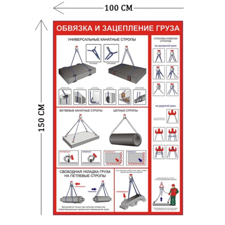 СТН-237 - Cтенд Обвязка и зацепление груза 150 х 100 см (1 плакат)